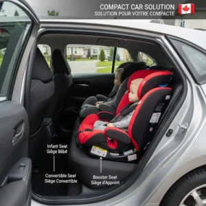 Illustration showing three narrow car seats successfully fit into a compact Canadian hatchback like a Honda Civic or Toyota Corolla.