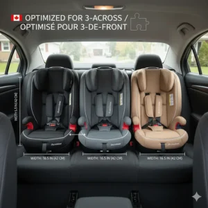 Illustration of slim convertible car seats showing width dimensions under 17 inches to allow for 3-across seating.
