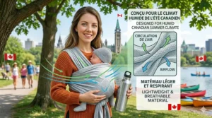 Illustration of a parent and baby staying cool in a lightweight, cheap baby wrap during a humid Ottawa summer.