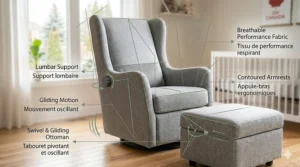 Product feature graphic of a premium nursing chair with ottoman, featuring English and French bilingual labels for Canadian parents.