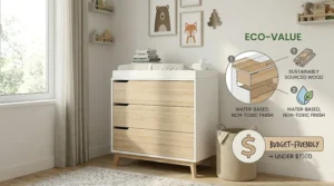 Infographic badge highlighting an eco-friendly modern nursery furniture set under $1000 CAD made with non-toxic finishes.