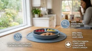 Diagram of a non-toxic divided plate for toddlers, highlighting the strong suction base and Health Canada compliant, BPA-free food-grade silicone material.